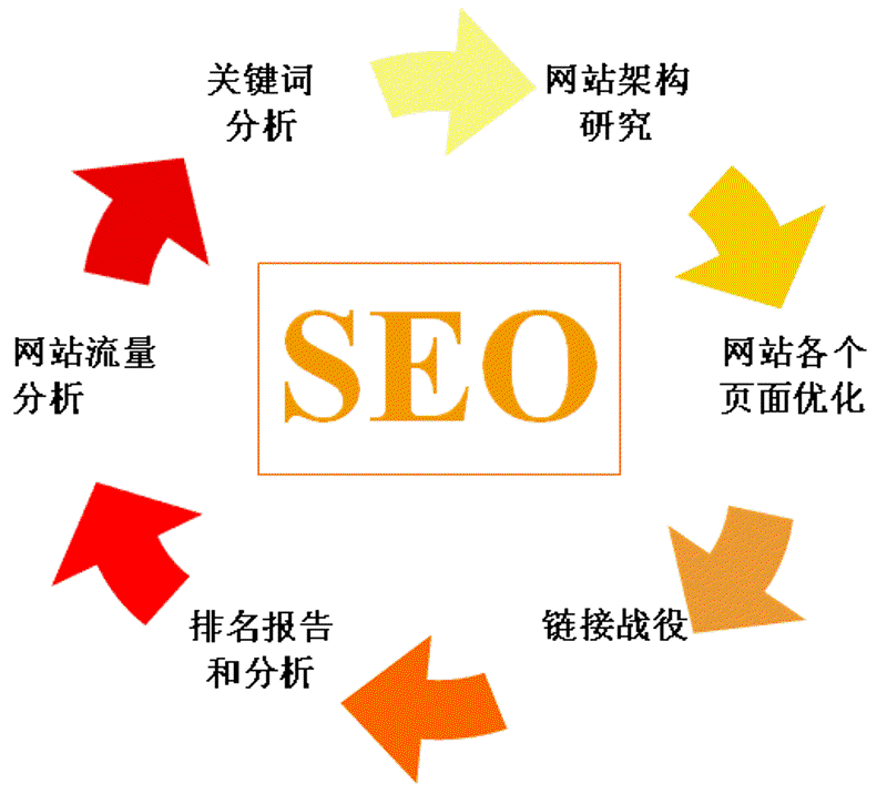 互联网时代的企业名片:定制化官网为何成为企业首选